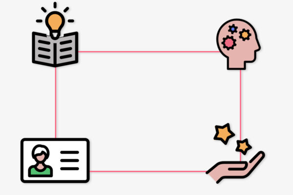 Epistemic framework in theory